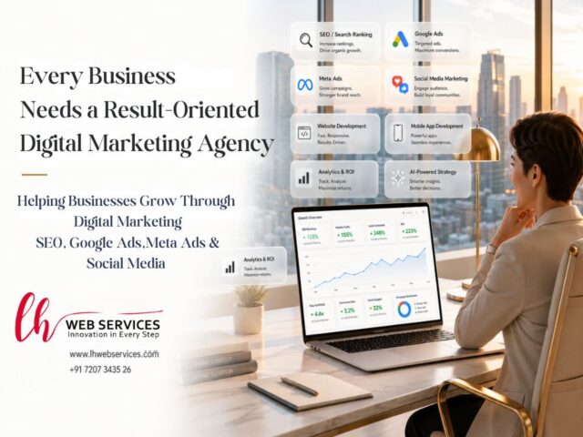 Result Oriented Digital Marketing Agency In Hyderabad India